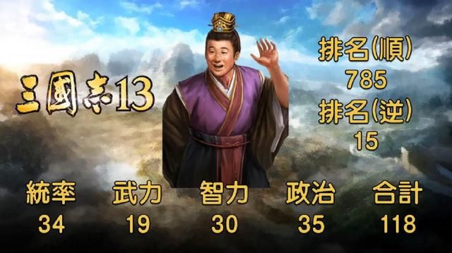 作为游戏中的吉祥物，刘禅在三国志系列中能力值有多大变化？