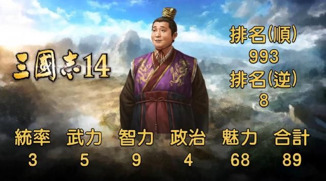 作为游戏中的吉祥物，刘禅在三国志系列中能力值有多大变化？