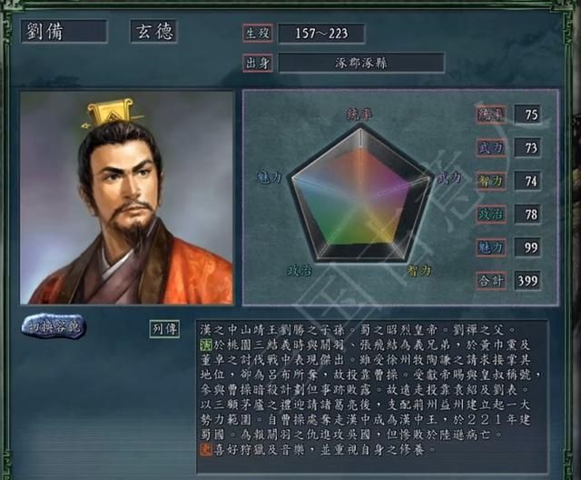 在《三国志11》中你找到了哪些乐趣?我还是喜欢收集名将!