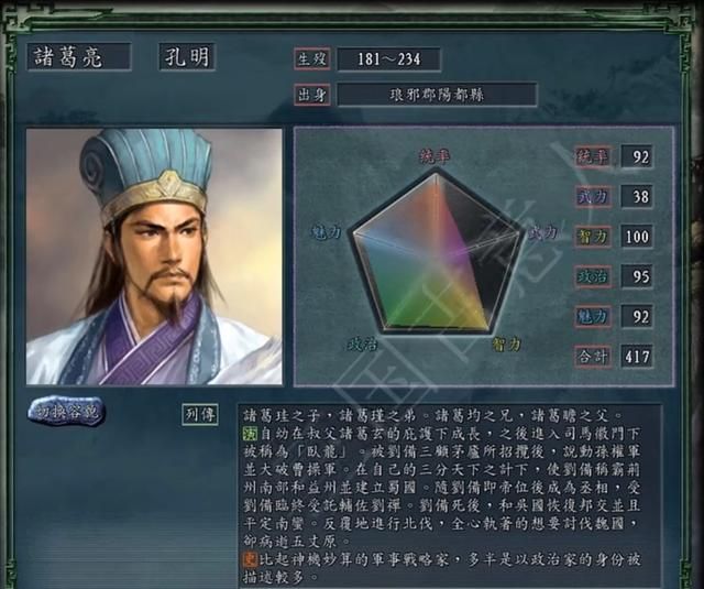 在《三国志11》中你找到了哪些乐趣?我还是喜欢收集名将!