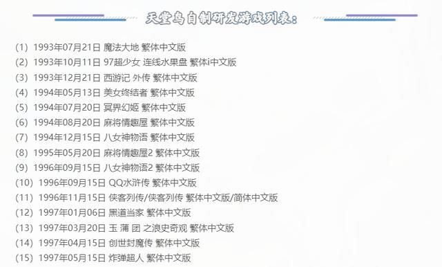 天堂鸟出品的游戏,只有资深老玩家才玩过,哪款游戏最血脉喷张?