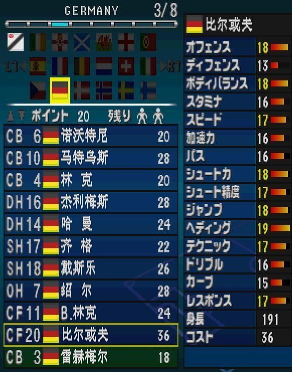 实况足球越来越真实,但让我回味的还是20多年前PS1上面的那一款