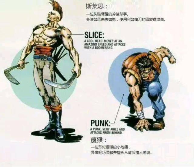 当年你在街机厅玩《恐龙快打》一币玩到多少关？老实说，我第二关