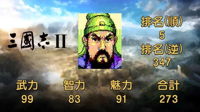 既是武圣也是财神，关羽的头像越来越像陆树铭