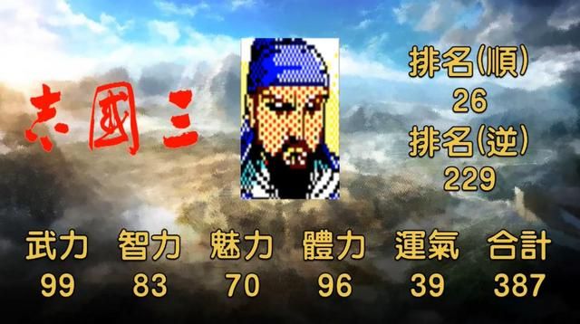 既是武圣也是财神，关羽的头像越来越像陆树铭