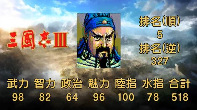 既是武圣也是财神，关羽的头像越来越像陆树铭