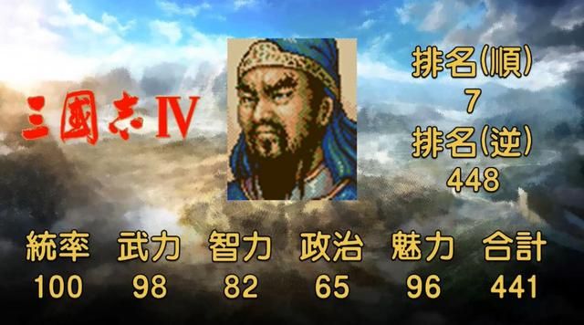 既是武圣也是财神，关羽的头像越来越像陆树铭