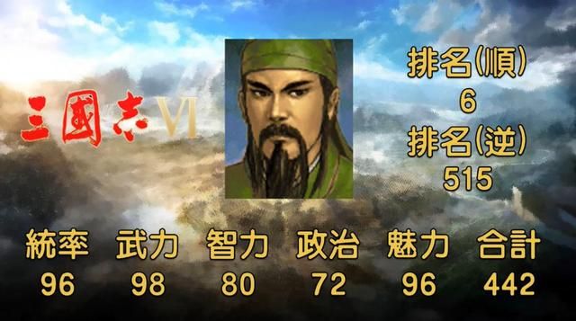 既是武圣也是财神，关羽的头像越来越像陆树铭