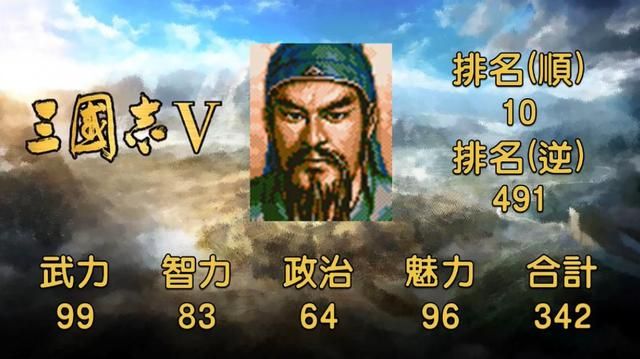 既是武圣也是财神，关羽的头像越来越像陆树铭