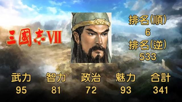 既是武圣也是财神，关羽的头像越来越像陆树铭