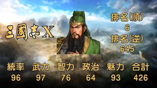 既是武圣也是财神，关羽的头像越来越像陆树铭