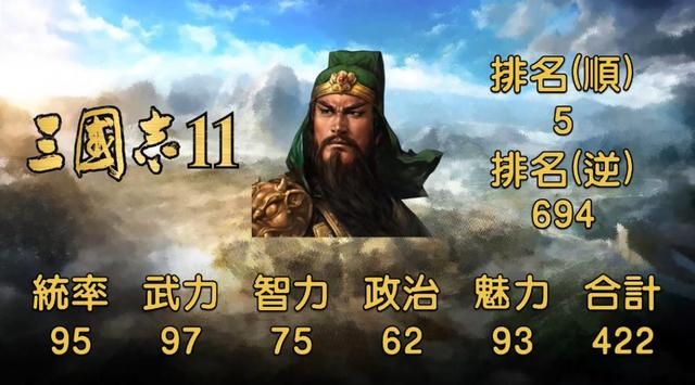 既是武圣也是财神，关羽的头像越来越像陆树铭