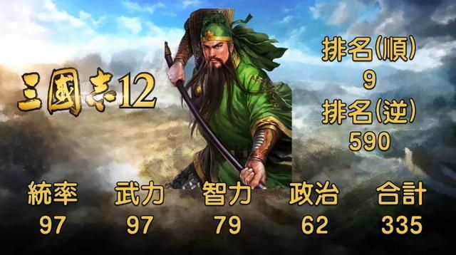 既是武圣也是财神，关羽的头像越来越像陆树铭