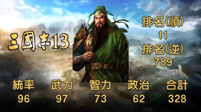 既是武圣也是财神，关羽的头像越来越像陆树铭