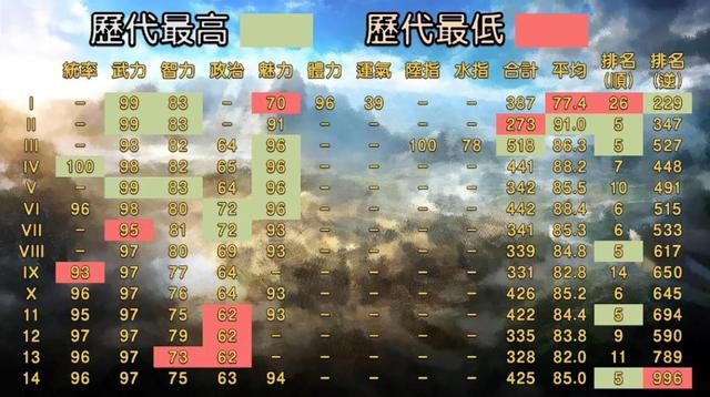 既是武圣也是财神，关羽的头像越来越像陆树铭