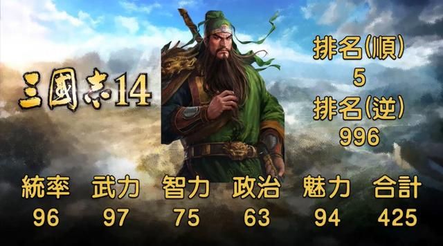 既是武圣也是财神，关羽的头像越来越像陆树铭