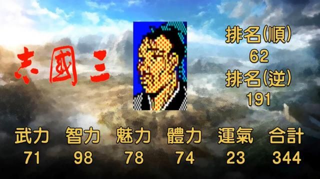 有凤雏之称的庞统,得之真能安天下?