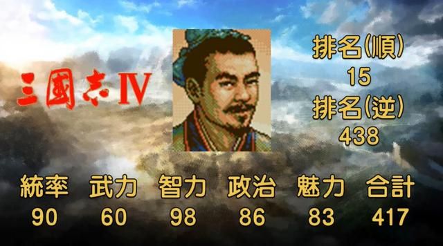 有凤雏之称的庞统,得之真能安天下?