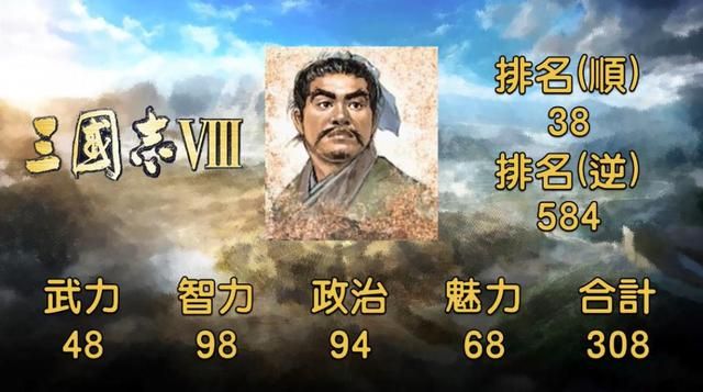 有凤雏之称的庞统,得之真能安天下?