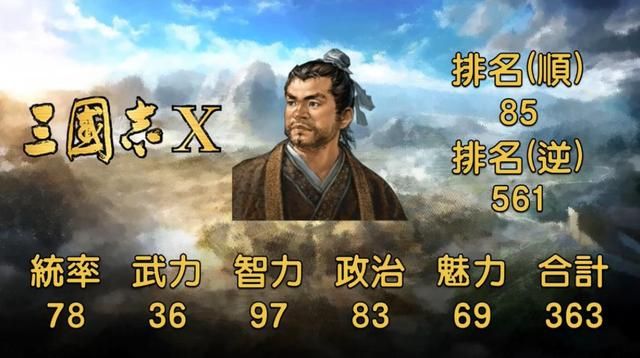 有凤雏之称的庞统,得之真能安天下?