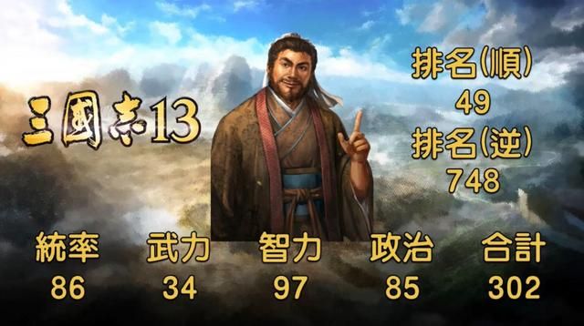 有凤雏之称的庞统,得之真能安天下?