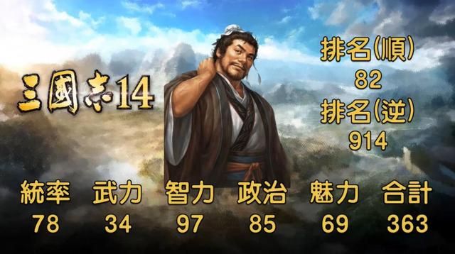 有凤雏之称的庞统,得之真能安天下?