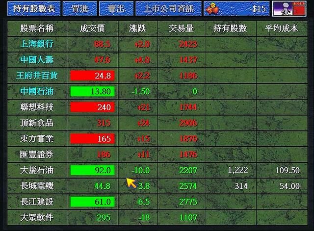 现在还怀念《大富翁4》的玩家,或许都是在怀念曾经的同伴!