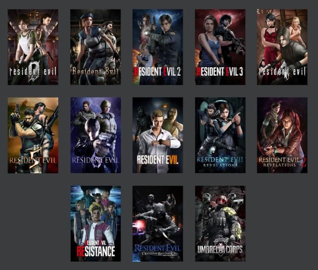 生化危机那些五花八门的记录，你都知道哪几个？