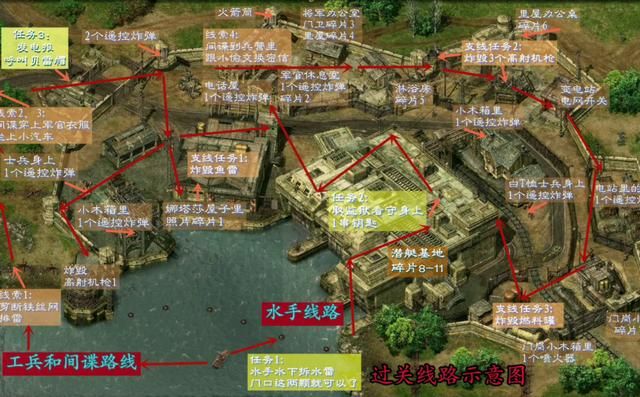 盟军敢死队系列:又好玩又难玩,没点受虐倾向一般人真承受不住