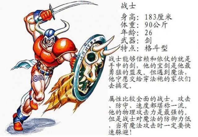 街机《龙王战士》,游戏5位人物最应该选谁?我绝不选矮人!