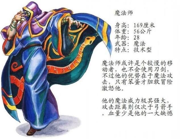 街机《龙王战士》,游戏5位人物最应该选谁?我绝不选矮人!