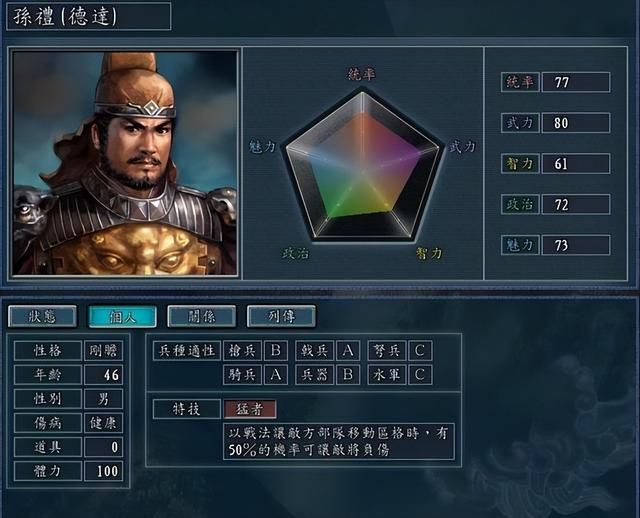 被低估的战场精英-《三国志11》六位无S级适应性却表现卓越的武将