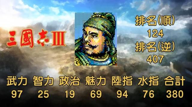 许褚武力值常年前五,其他就惨不忍睹!