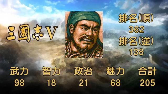 许褚武力值常年前五,其他就惨不忍睹!