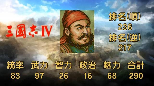 许褚武力值常年前五,其他就惨不忍睹!