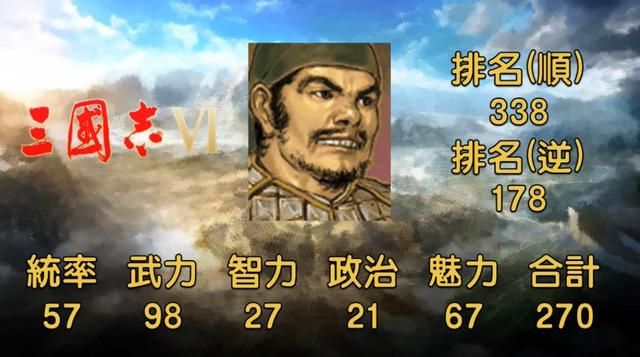 许褚武力值常年前五,其他就惨不忍睹!