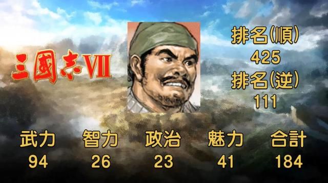 许褚武力值常年前五,其他就惨不忍睹!