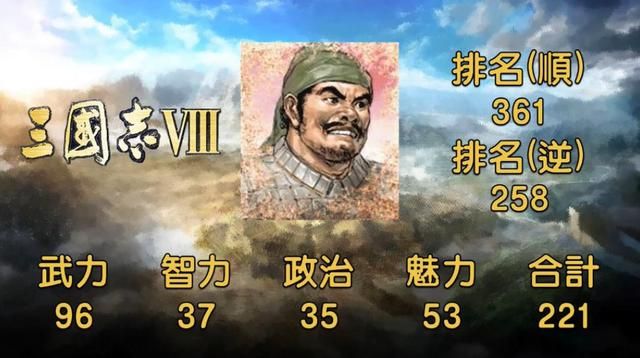 许褚武力值常年前五,其他就惨不忍睹!