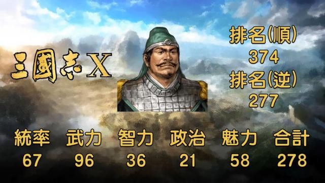 许褚武力值常年前五,其他就惨不忍睹!