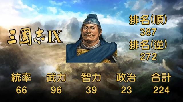 许褚武力值常年前五,其他就惨不忍睹!