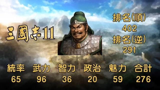 许褚武力值常年前五,其他就惨不忍睹!