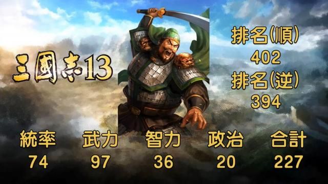 许褚武力值常年前五,其他就惨不忍睹!