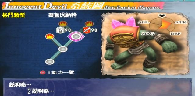 说到恶魔城的游戏,都说月下夜想曲经典,其实PS2上的作品也不差