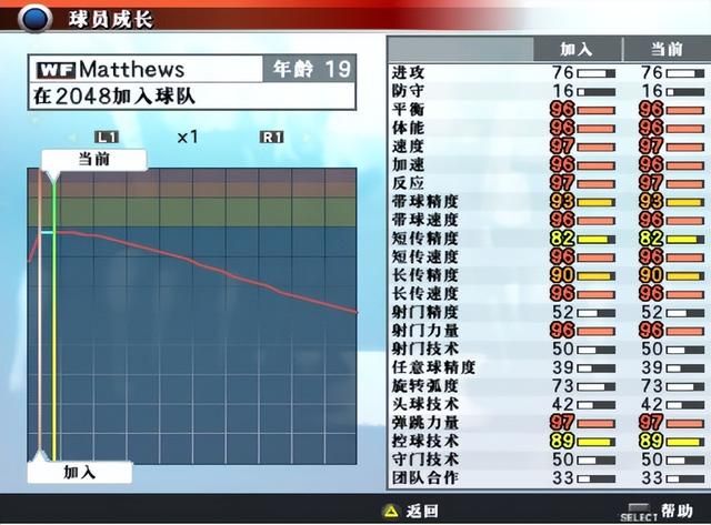 足球游戏那么多,为什么说实况足球8最经典?