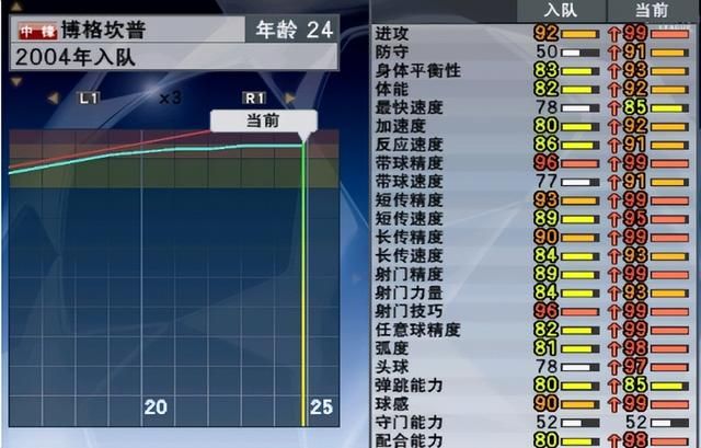 足球游戏那么多,为什么说实况足球8最经典?