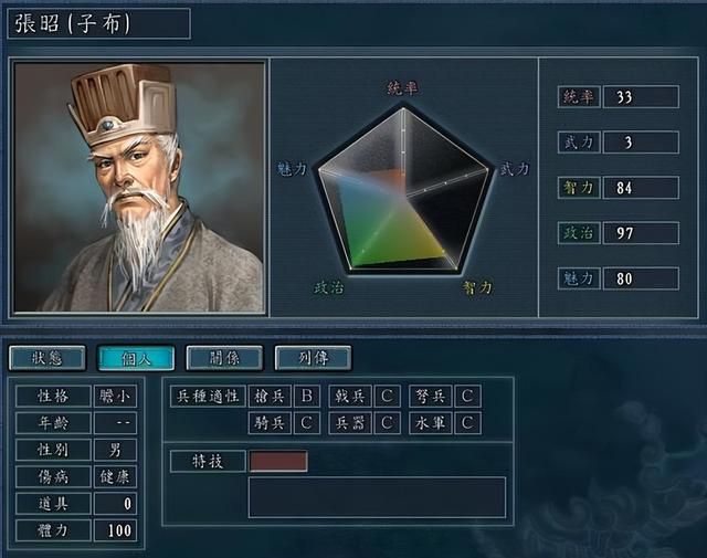 这些名将在三国志11中竟然是白板武将？我觉得不合理