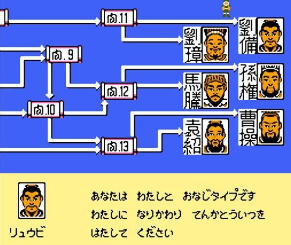 这是红白机上最好的三国策略游戏,时至今日也被玩家念念不忘!