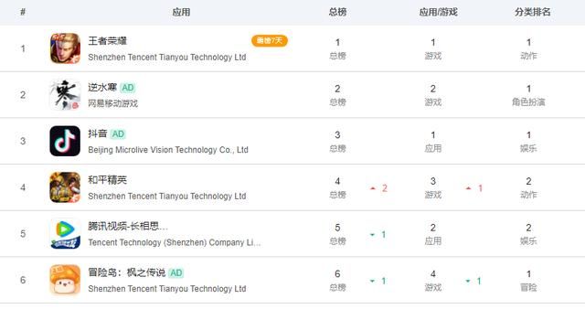 逆水寒IP十周年重启:要彻底改写MMO游戏历史格局