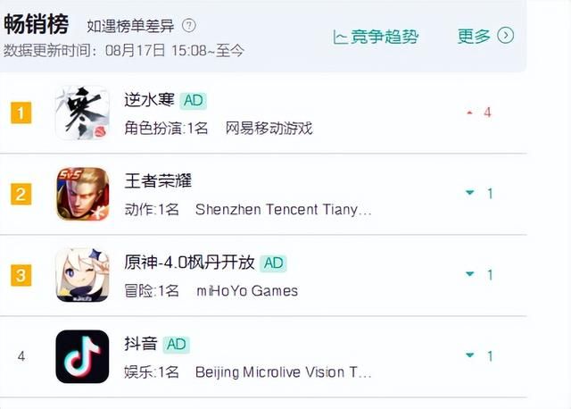 逆水寒手游火出国门了，官方：做梦也没想到是以这么土的方式
