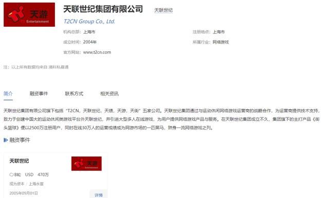 12月8日 背靠世纪华通,街头篮球18年青春物语